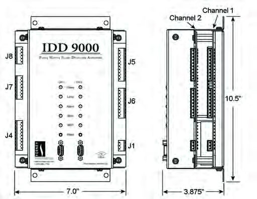 福尼Forney火检探头IDD9000安装规格和技术要求