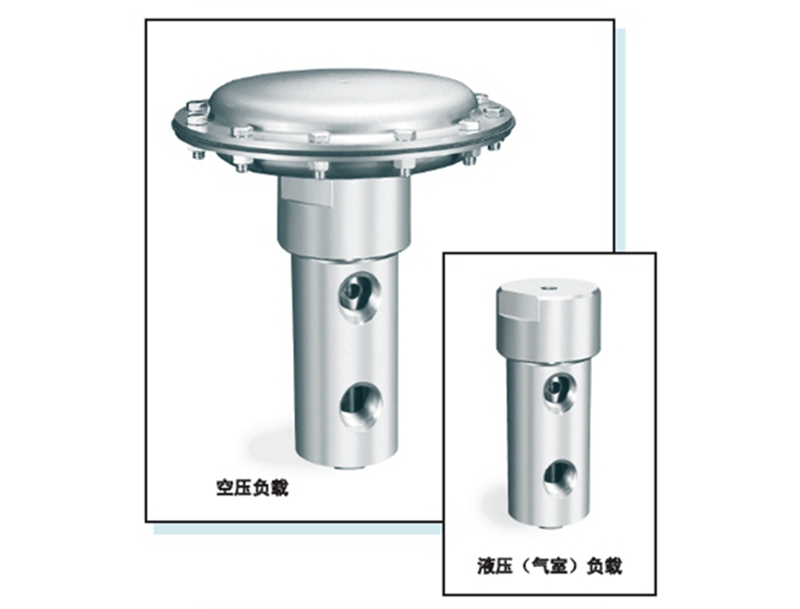 TESCOM液压阀54-2800